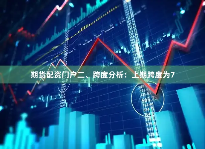 期货配资门户　　二、跨度分析：　　上期跨度为7