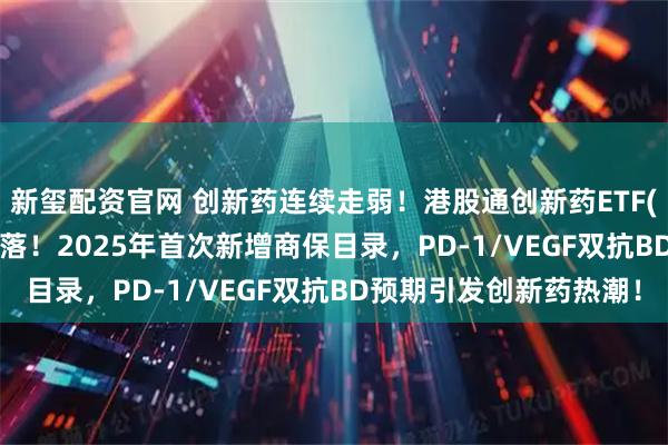 新玺配资官网 创新药连续走弱！港股通创新药ETF(159570)再度冲高回落！2025年首次新增商保目录，PD-1/VEGF双抗BD预期引发创新药热潮！